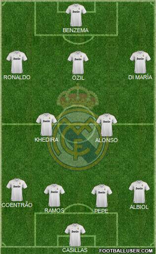 Real Madrid C.F. Formation 2012