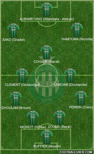 A.S. Saint-Etienne Formation 2012