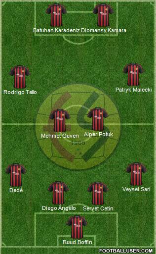 Eskisehirspor Formation 2012