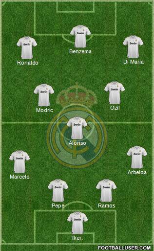 Real Madrid C.F. Formation 2012