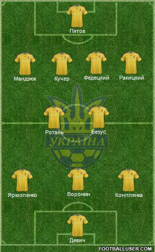 Ukraine Formation 2012