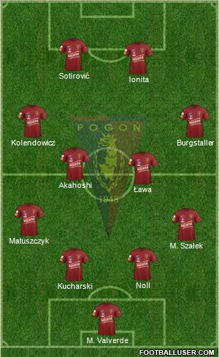 Pogon Szczecin Formation 2012