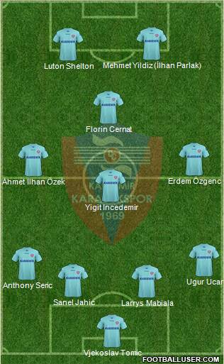 Kardemir Demir-Çelik Karabükspor Formation 2012