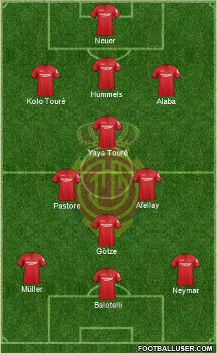 R.C.D. Mallorca S.A.D. Formation 2012