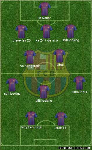 F.C. Barcelona B Formation 2012