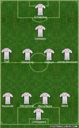 Fulham Formation 2012