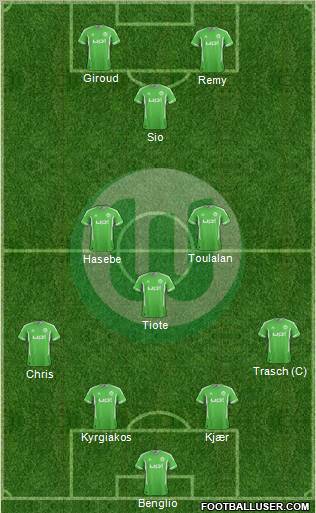 VfL Wolfsburg Formation 2012