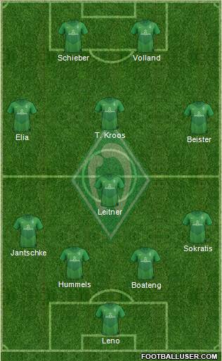 Werder Bremen Formation 2012