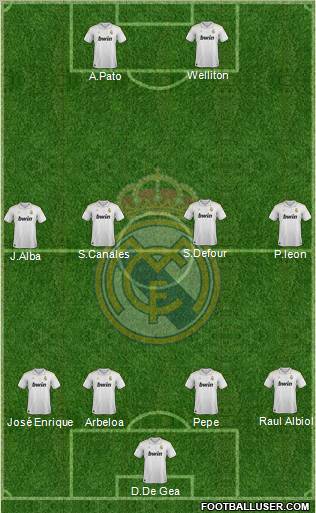 Real Madrid C.F. Formation 2012