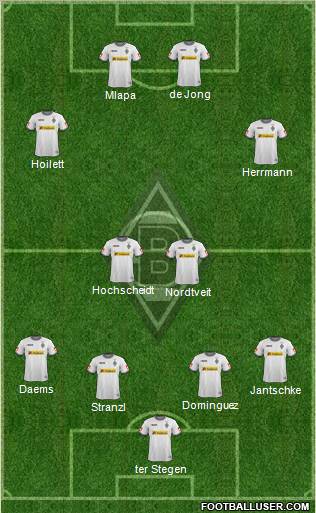 Borussia Mönchengladbach Formation 2012