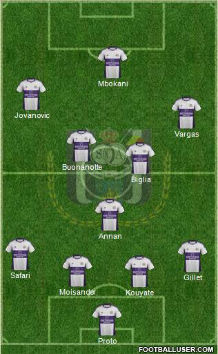 RSC Anderlecht Formation 2012