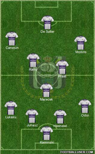 RSC Anderlecht Formation 2012