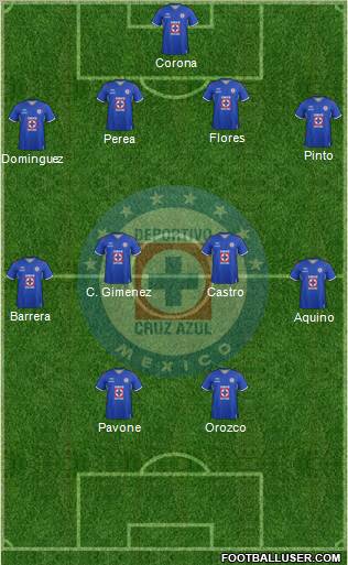 Club Deportivo Cruz Azul Formation 2012