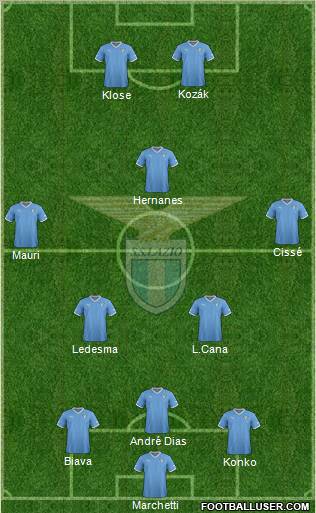 S.S. Lazio Formation 2012