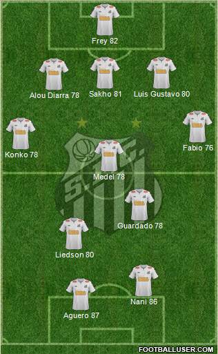 Santos FC Formation 2012