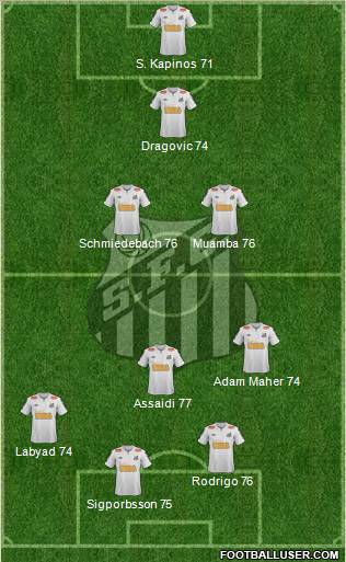 Santos FC Formation 2012