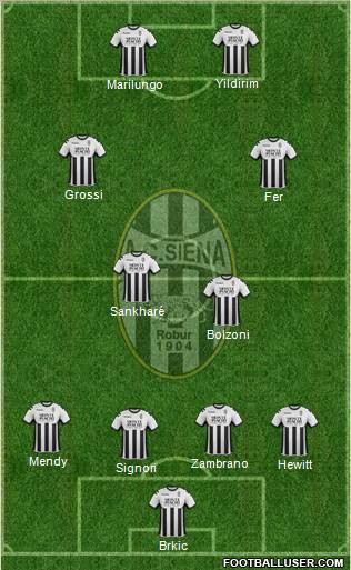 Siena Formation 2012