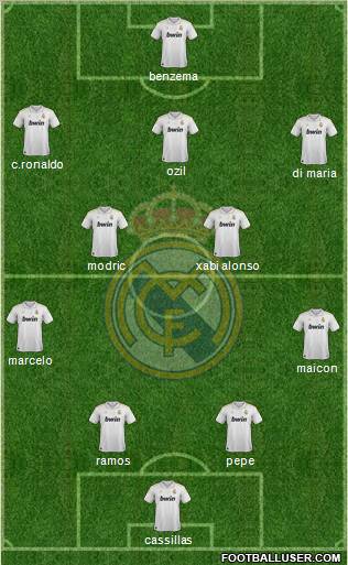 Real Madrid C.F. Formation 2012