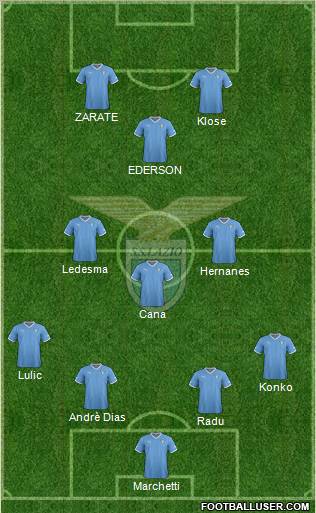 S.S. Lazio Formation 2012