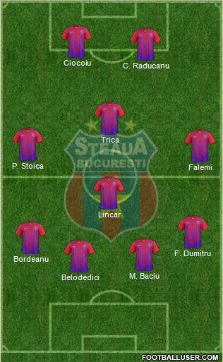 FC Steaua Bucharest Formation 2012