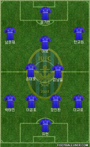 Incheon United Formation 2012