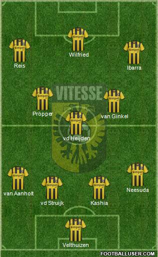 Vitesse Formation 2012