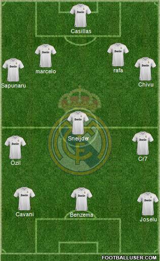 Real Madrid C.F. Formation 2012