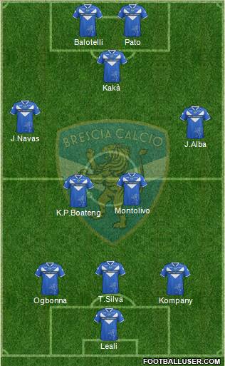 Brescia Formation 2012