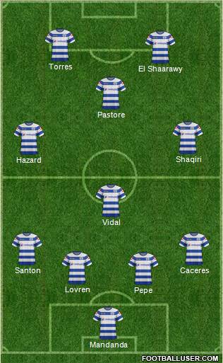 Queens Park Rangers Formation 2012