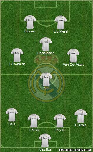 Real Madrid C.F. Formation 2012