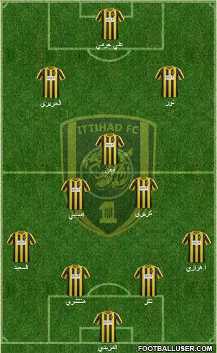 Al-Ittihad (KSA) Formation 2012