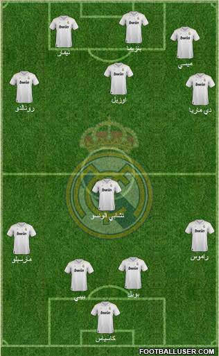 Real Madrid C.F. Formation 2012