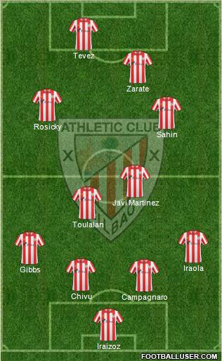 Bilbao Athletic Formation 2012