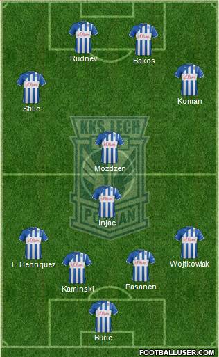 Lech Poznan Formation 2012