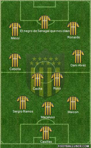 Club Atlético Peñarol Formation 2012