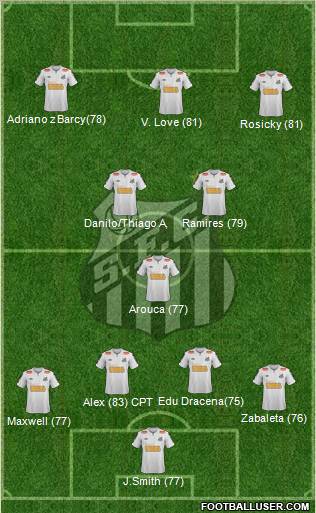 Santos FC Formation 2012