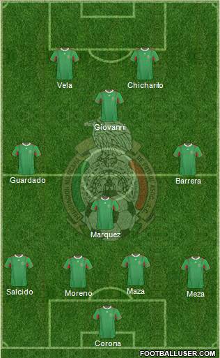 Mexico Formation 2012