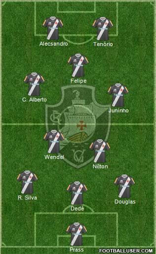 CR Vasco da Gama Formation 2012