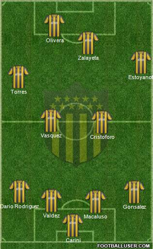 Club Atlético Peñarol Formation 2012