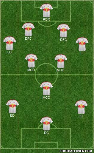 New York Red Bulls Formation 2012