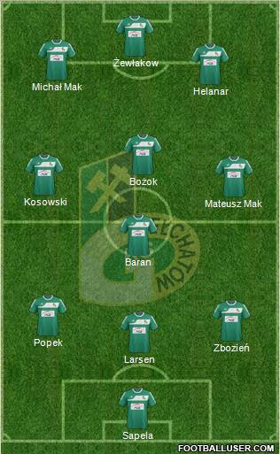 GKS Belchatow Formation 2012