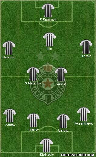 FK Partizan Beograd Formation 2012