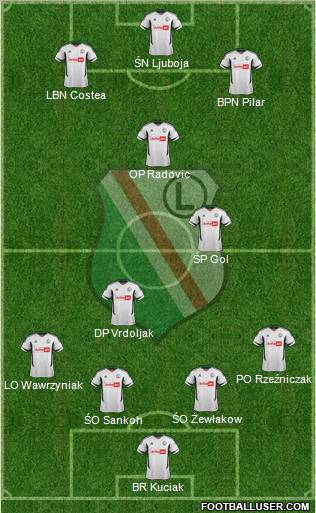 Legia Warszawa Formation 2012