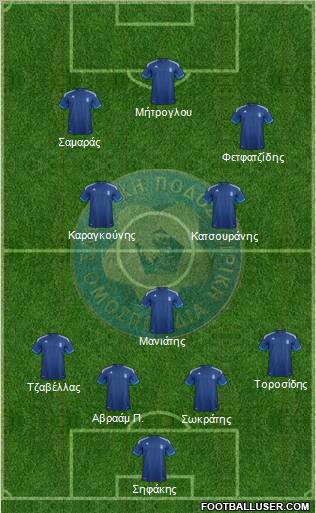 Greece Formation 2012