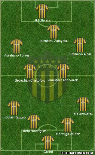 Club Atlético Peñarol Formation 2012