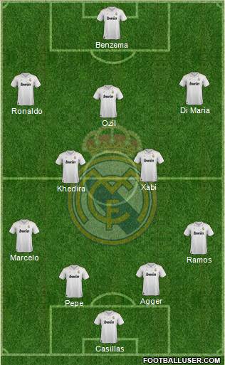 Real Madrid C.F. Formation 2012