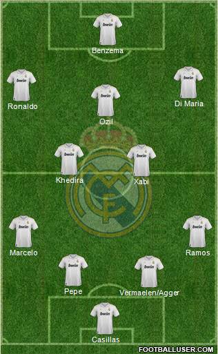 Real Madrid C.F. Formation 2012