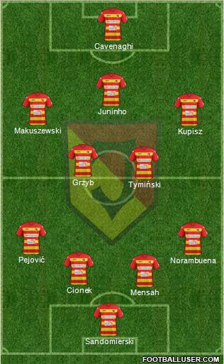 Jagiellonia Bialystok Formation 2012