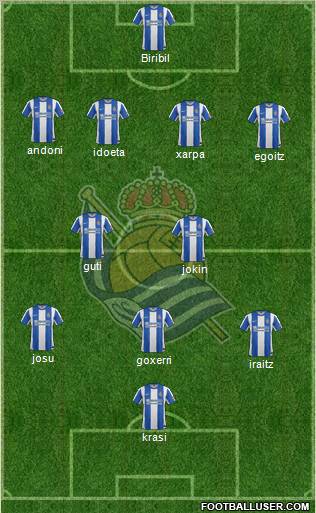 Real Sociedad S.A.D. Formation 2012