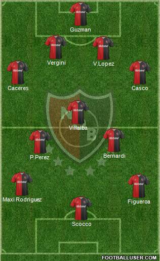 Newell's Old Boys Formation 2012